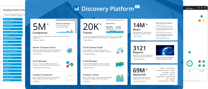 Discovery Platform Screenshot