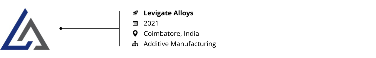 startups to watch-top startups-levigate alloys