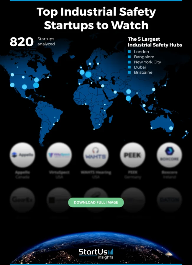 Industrial-Safety-Solutions-Heat-Map-Blurred-StartUs-Insights-noresize