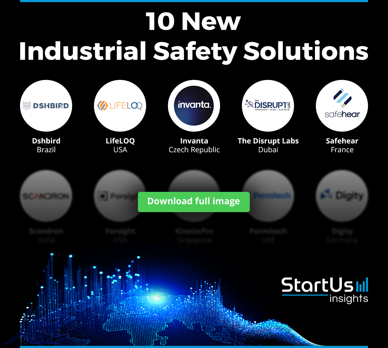 New-Industrial-Safety-Companies-Logos-Blurred-StartUs-Insights-noresize
