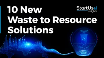 10 New Waste to Resource Solutions | StartUs Insights