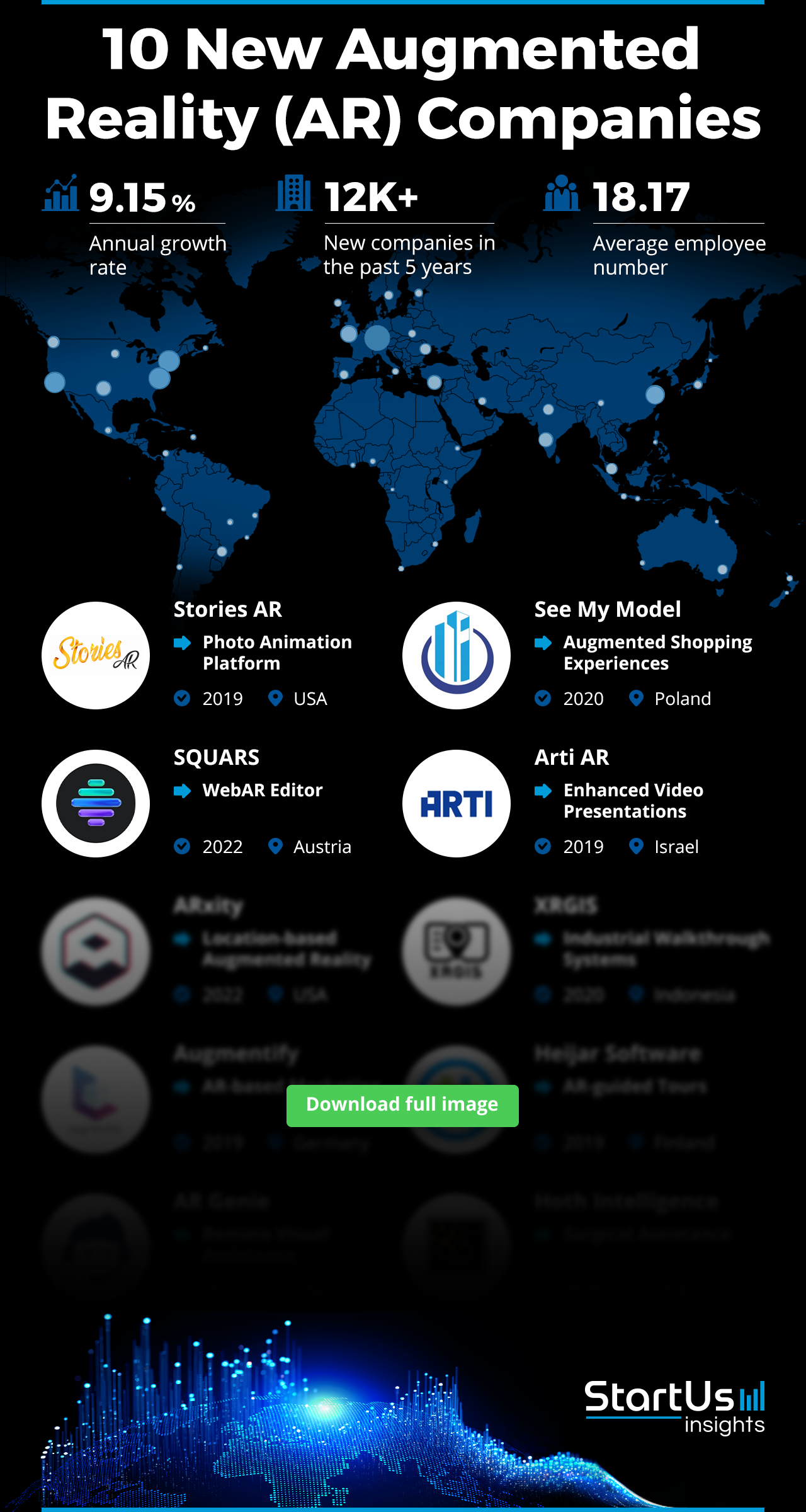 New-Augmented-Reality-Companies-Logos-StartUs-Insights-noresize