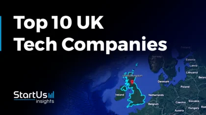 research topics in cyber physical system UK-Tech-Companies-SharedImg-StartUs-Insights-noresize