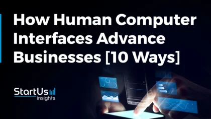 Human Computer Interface for Businesses: The Future of Interaction