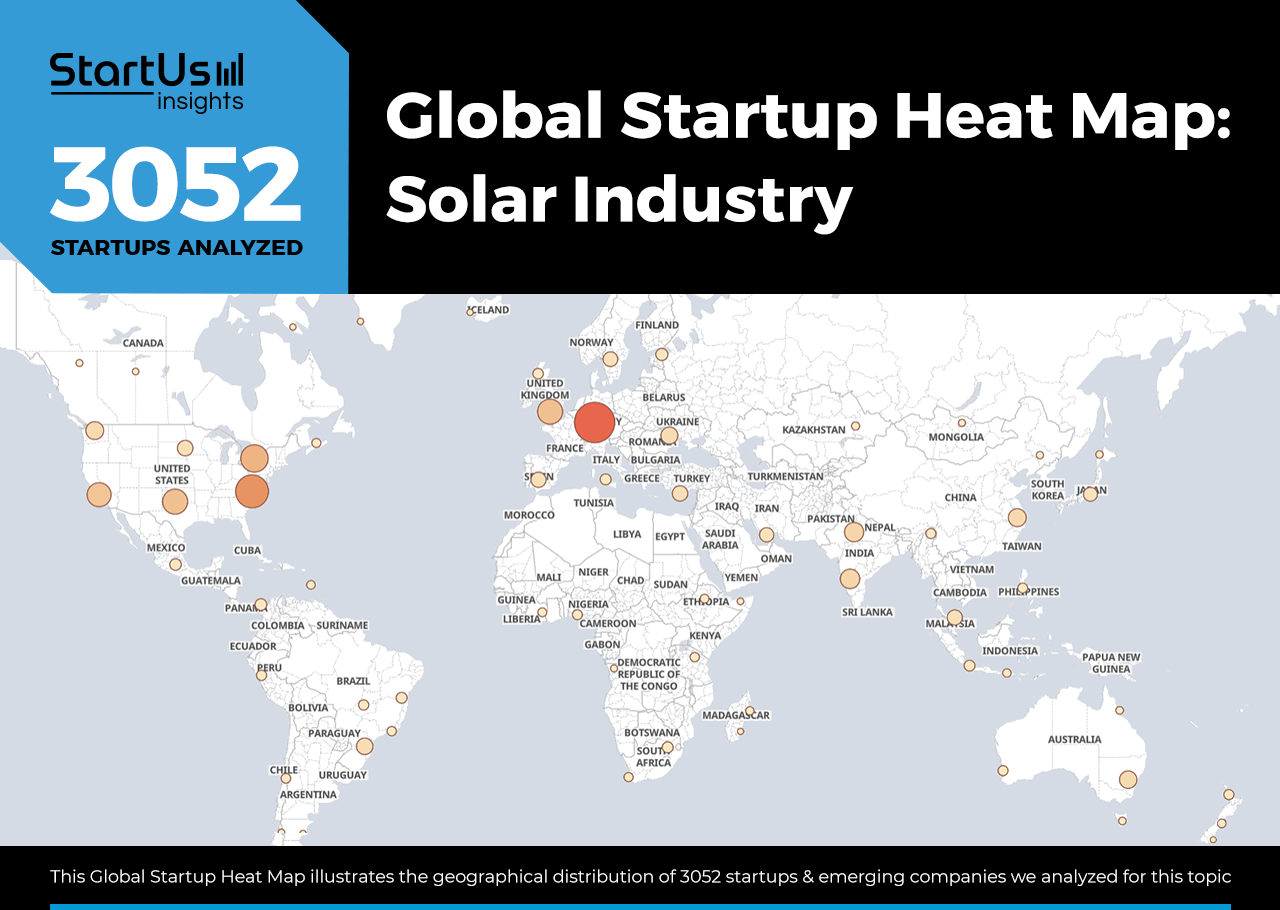 Top 9 Solar Energy Trends for 2025