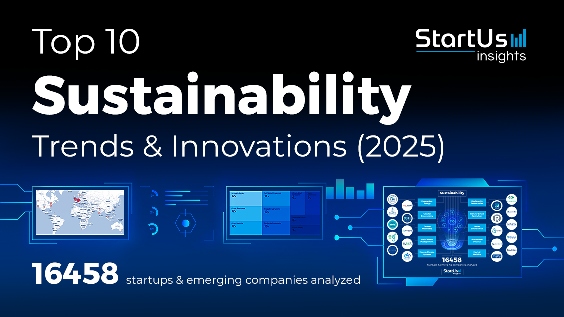 https://www.startus-insights.com/wp-content/uploads/2024/11/Sustainability-Trends-SharedImg-StartUs-Insights-noresize.webp?utm_source=chatgpt.com