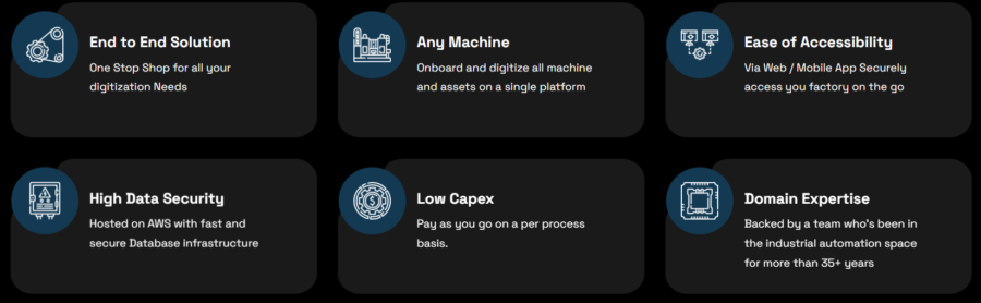 Dalnex