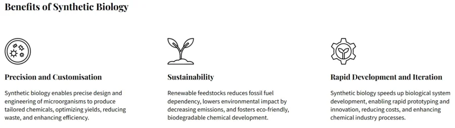 Deep Blue BioTech