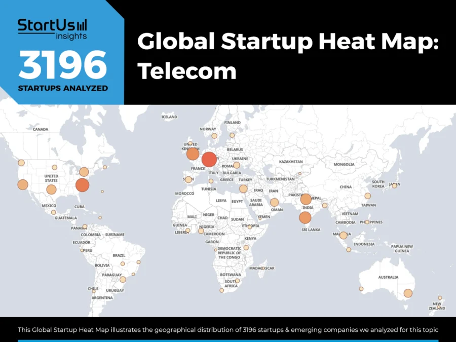 Telecom-Industry-Trends-Heat-Map-StartUs-Insights-noresize