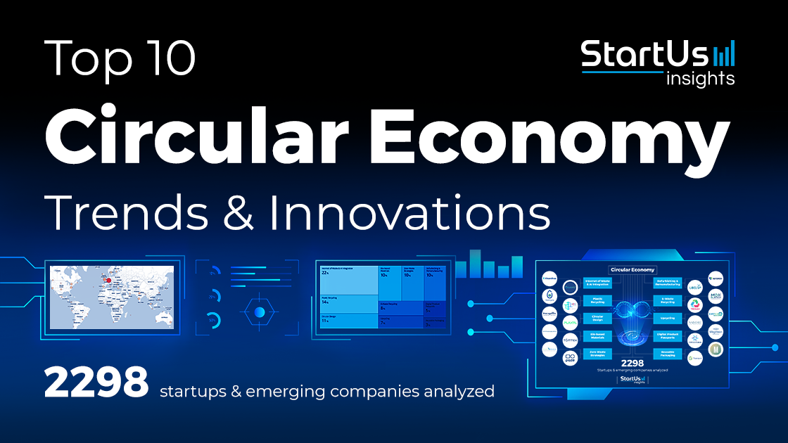 Top 10 Circular Economy Trends in 2025 | StartUs Insights