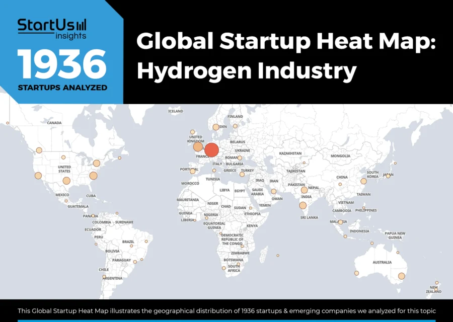 Hydrogen-Trends-Heat-Map-StartUs-Insights-noresize