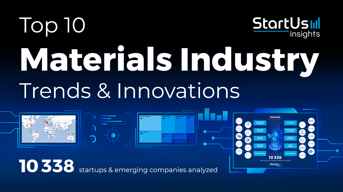 Top 10 Material Trends in 2026 and Beyond | StartUs Insights