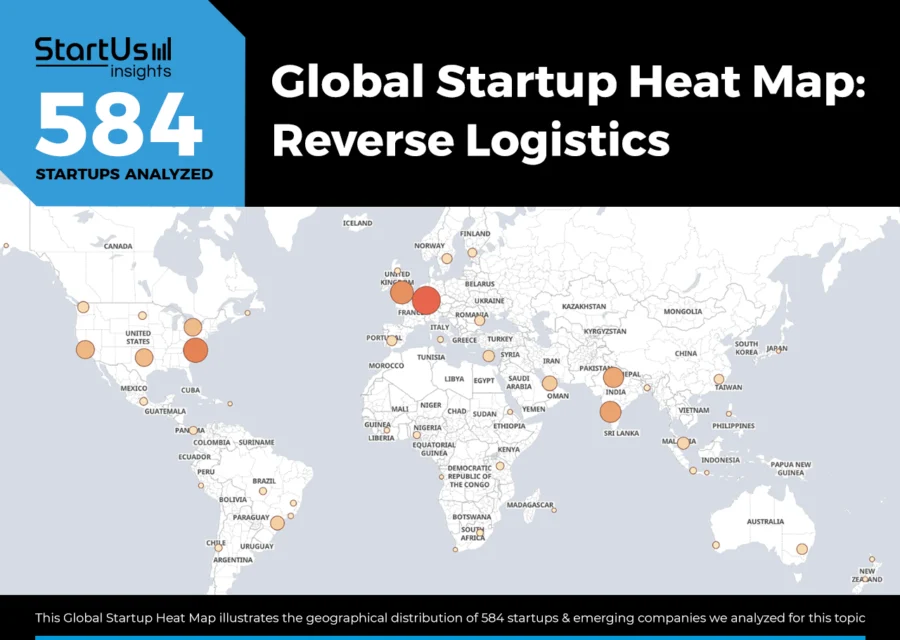 Reverse-Logistics-Technology-Trends-Heat-Map-StartUs-Insights-noresize