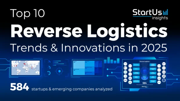 Top 10 Reverse Logistics Technology Trends & Innovations (2025)
