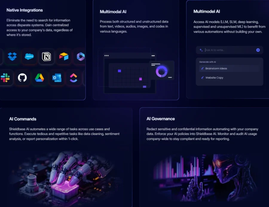 Shieldbase AI