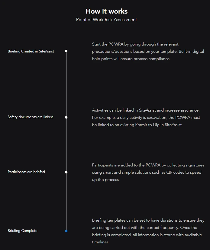 SiteAssist