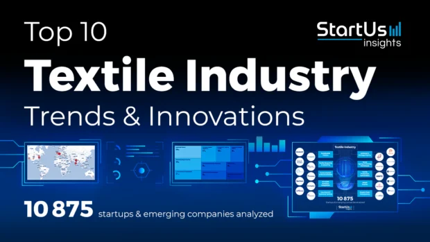 Explore the Top 10 Textile Industry Trends and Innovations in 2025