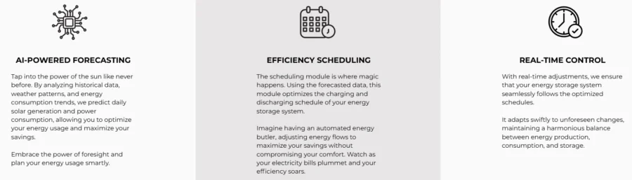 tranXenergy