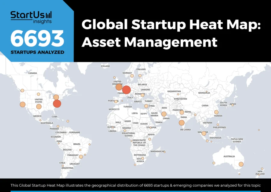 Asset-Management-Trends-Heat-Map-StartUs-Insights-noresize