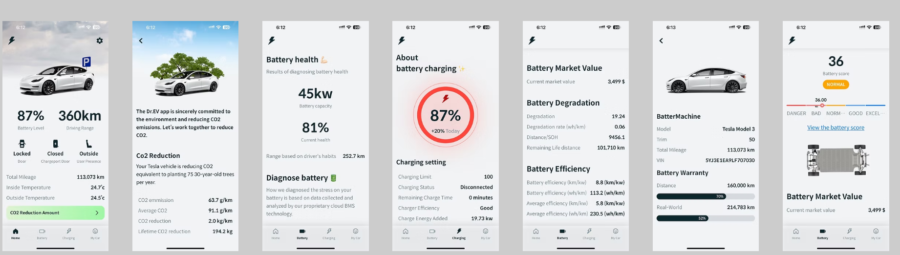 BatterMachine