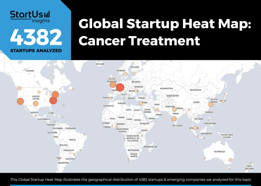 Current-Trends-in-Cancer-Treatment-Heat-Map-StartUs-Insights-noresize