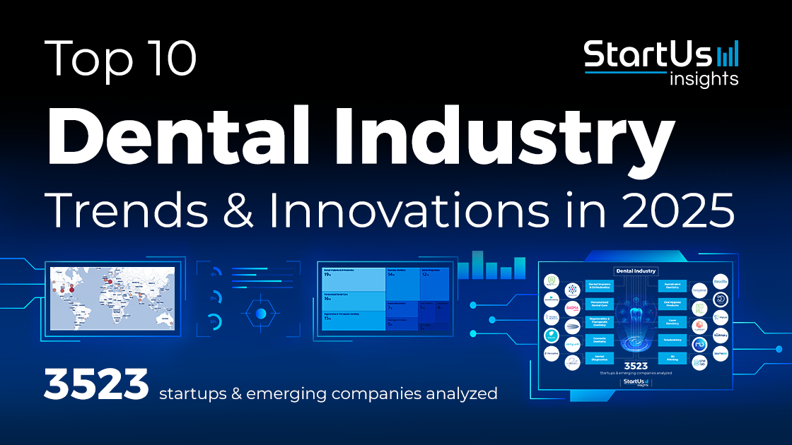 Top 10 Dental Industry Trends in 2025