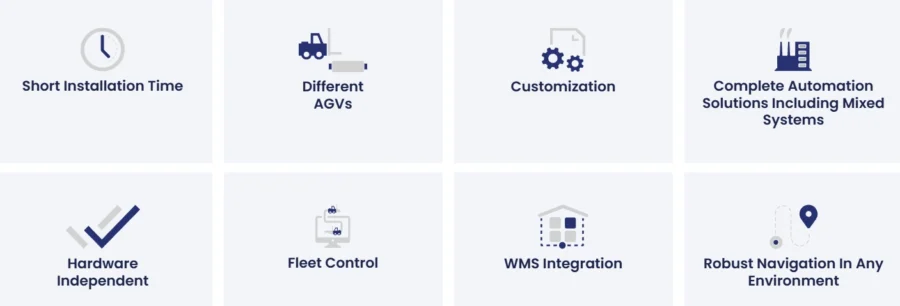Vrutti Technologies