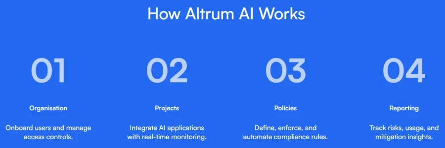 Altrum AI