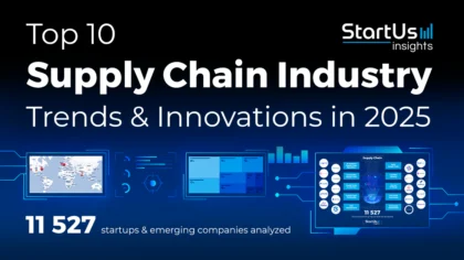 Explore Top 10 Supply Chain Industry Trends & Innovations in 2025