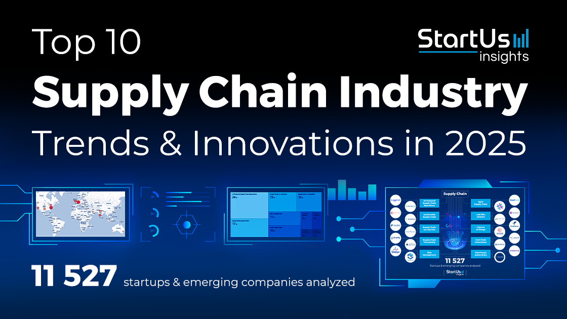 Top 10 Supply Chain Industry Trends in 2025 | StartUs Insights