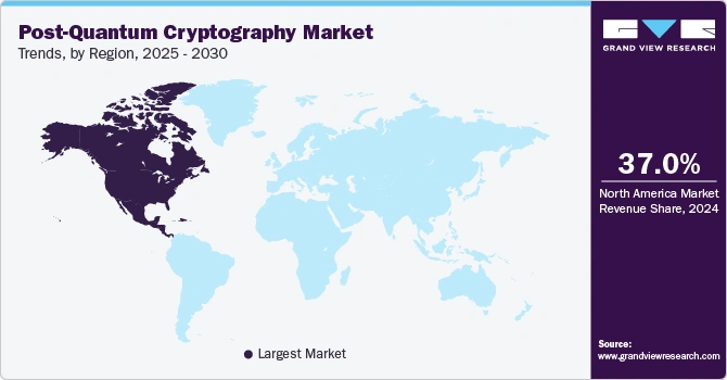 Post Quantum Cryptography Market