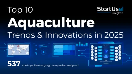 Explore Top 10 Aquaculture Trends & Innovations in 2025