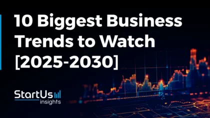 10 Biggest Business Trends: What to Invest in, Build, and Watch Closely in 2025