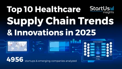 Explore the Top 10 Healthcare Supply Chain Trends & Innovations in 2025
