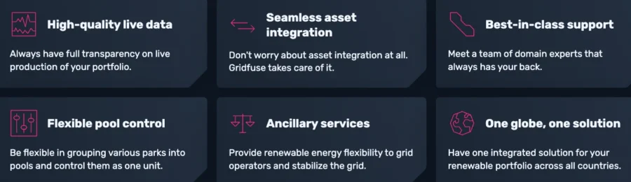 Gridfuse