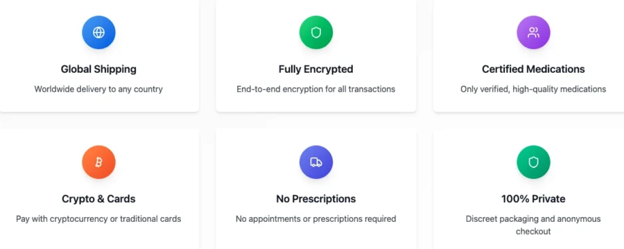 Bitcoin Pharmacy
