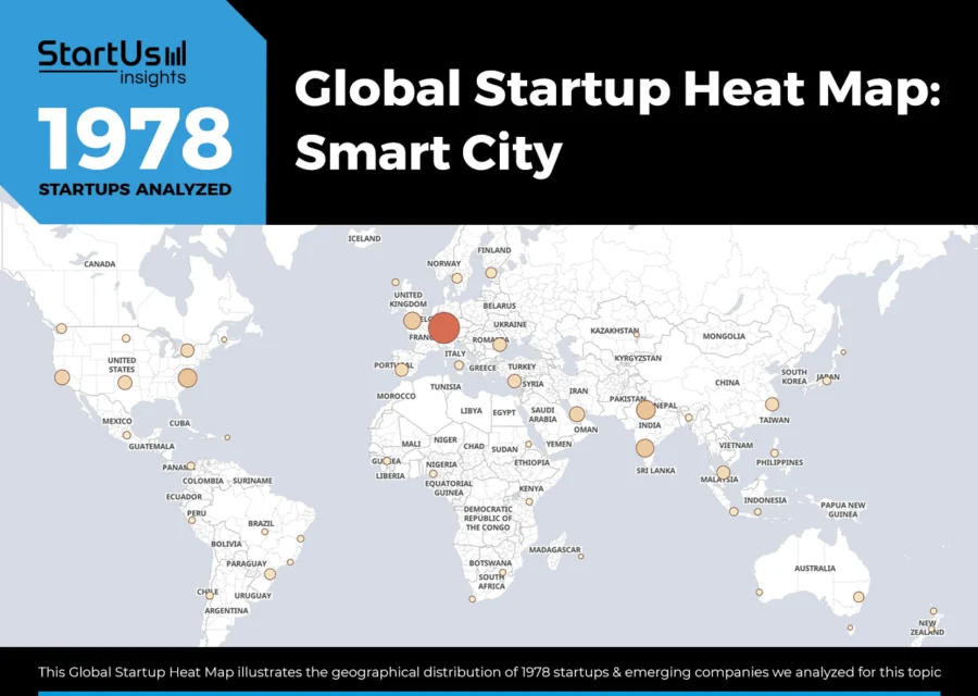 Smart City Heat Map TA | StartUs Insights