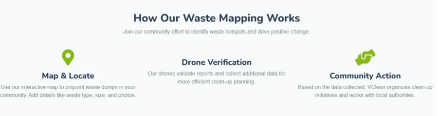 VClean