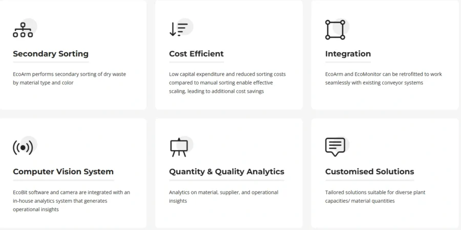ecoorbit solutions