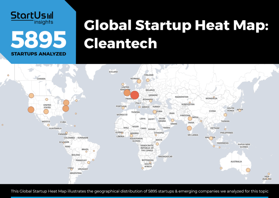 Cleantech-Trends-Heat-Map-StartUs-Insights-noresize