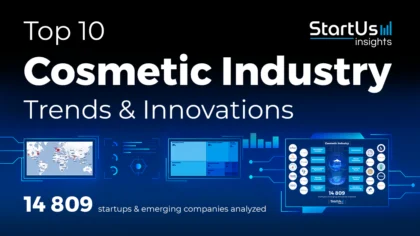 Uncover the Top 10 Cosmetic Industry Trends & Innovations [2026]