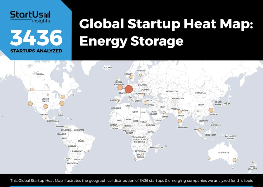 Energy-Storage-Trends-Heat-Map-StartUs-Insights-noresize