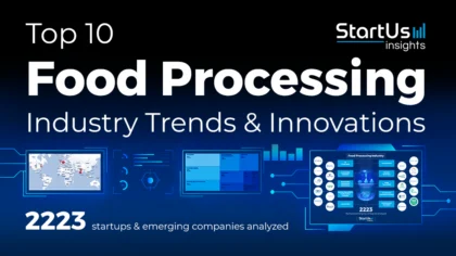 Explore the Top 10 Food Processing Industry Trends & Innovations [2026]