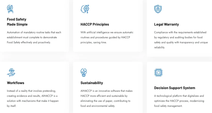 AiHACCP