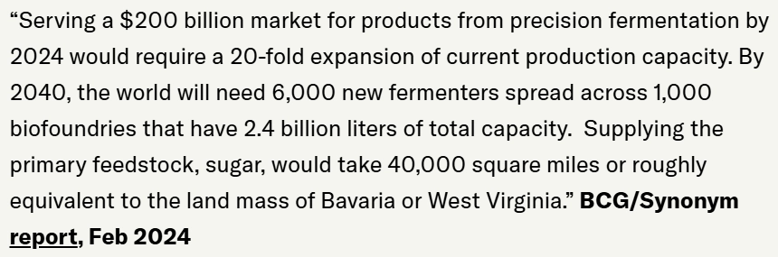 Synthetic Biology Market Condition_487888