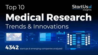 Dive into the Top 10 Innovations and Trends in Medical Research [2026]