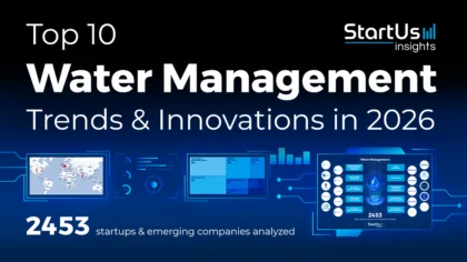 Dive into the Top 10 Water Management Trends & Innovations [2026]