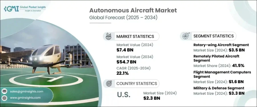 autonomous aircraft