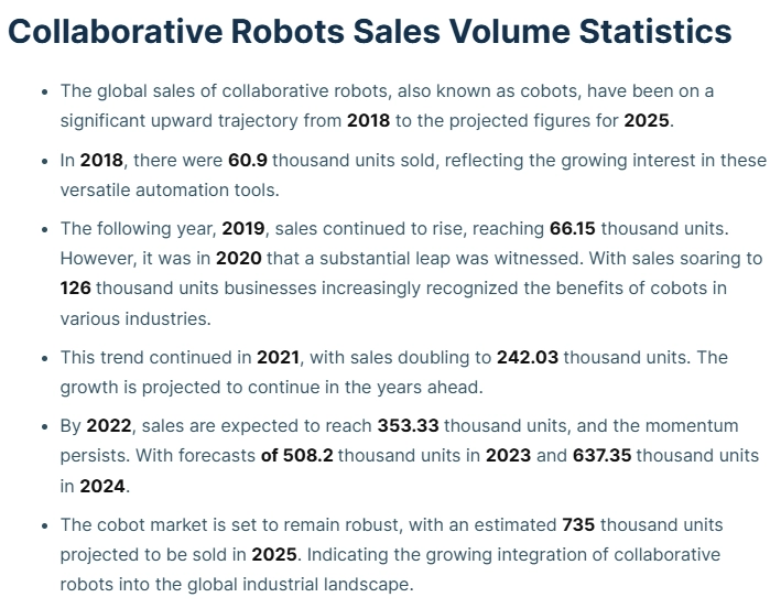 Collaborative Robots Sales Volume Stats