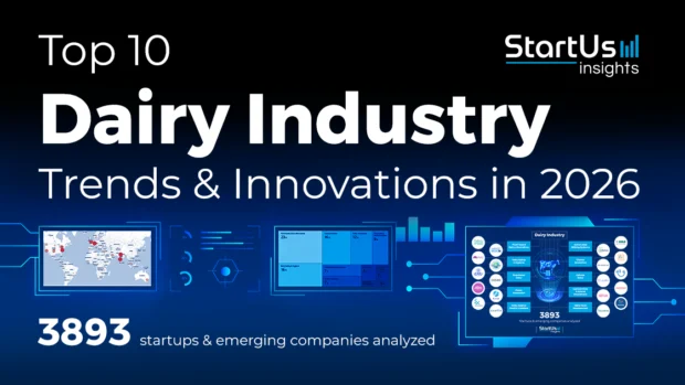 Explore Top 10 Dairy Industry Trends & Innovations in 2026